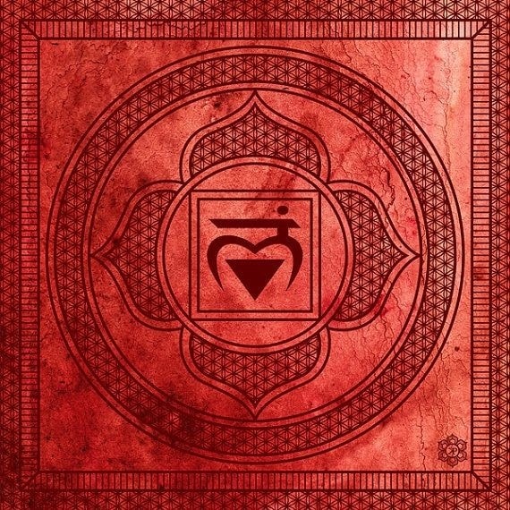 chakra-racine Chakra racine